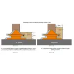Frez do połączeń kątowych D=50,8 I=22,2 A=45 S=12 T=9,5-19, CMT 955.504.11