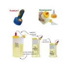 BabeBot 118 ml butelka do kleju FastCap