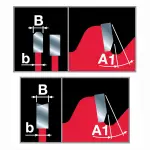 Freud FR06L002H 160x20 mm Z48 - tarcza do laminatu